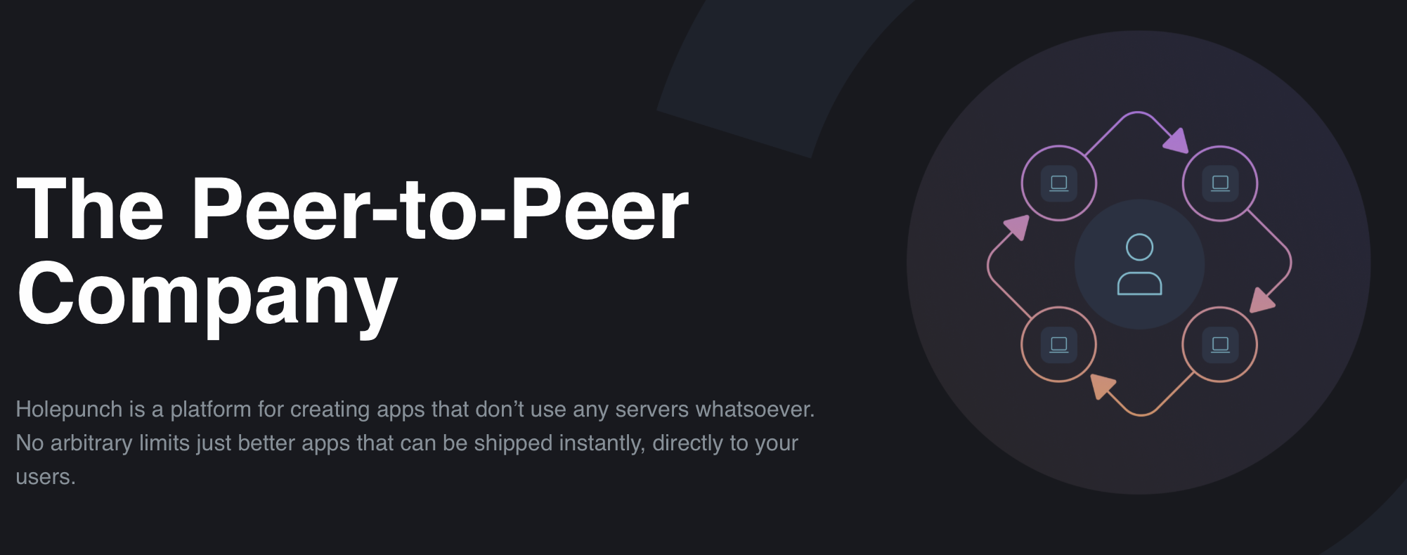 P2P chat app using Holepunch